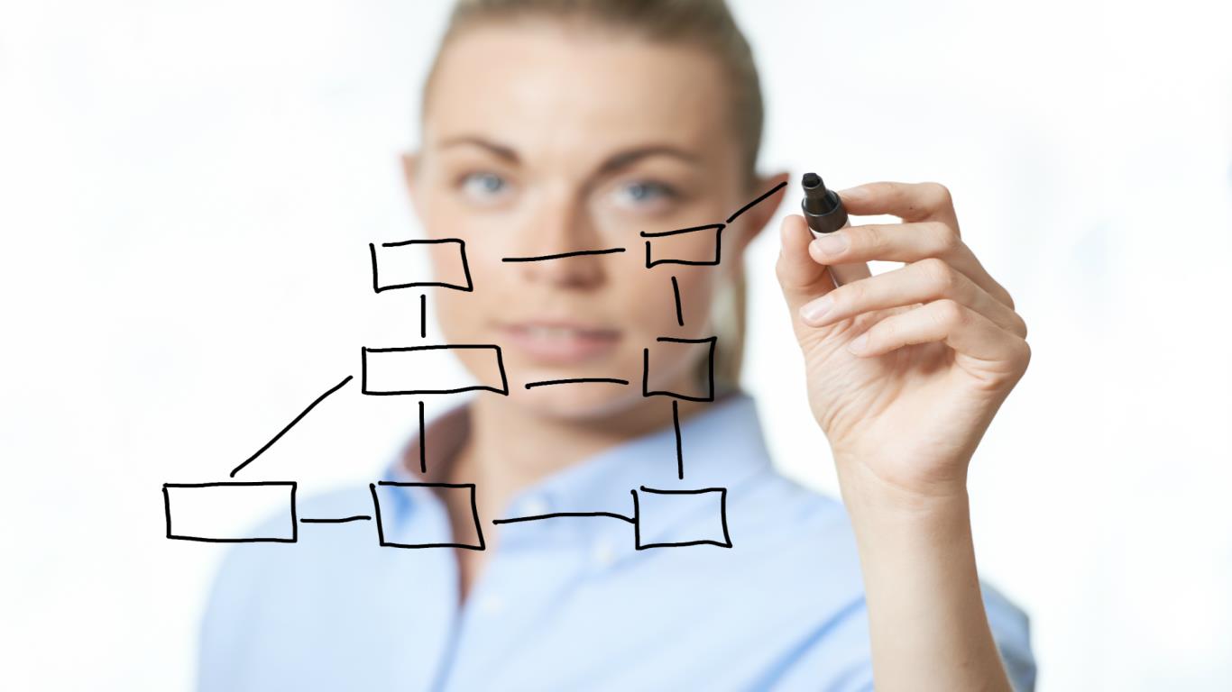 10) Functional managers and directors n.e.c. £55,484